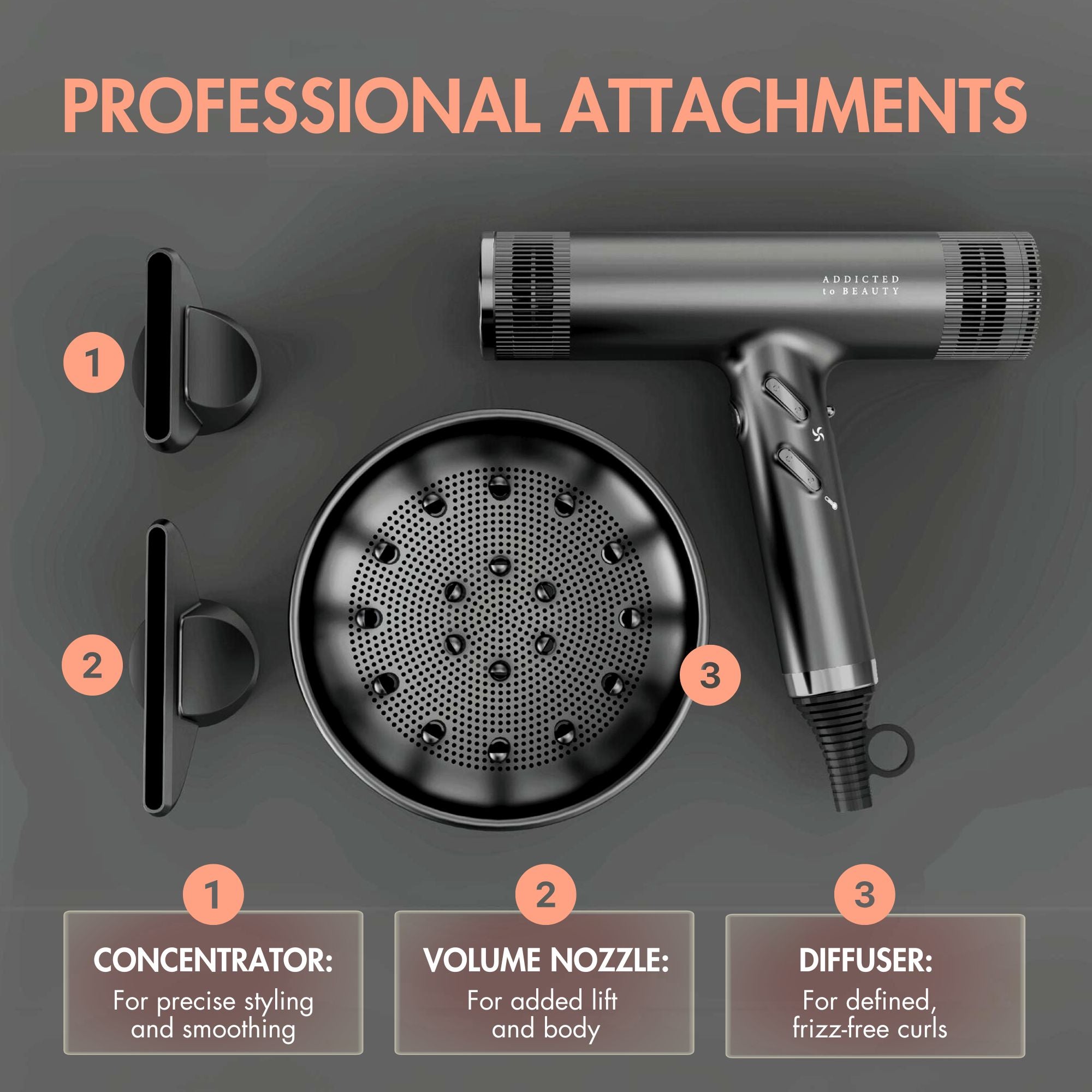 Ionic Hair Dryer for Smooth Blow Outs High-Speed 113,000 RPM